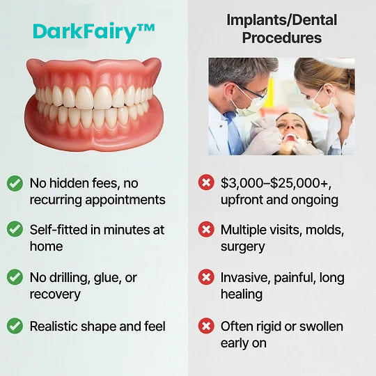 🦷DarkFairy™ Custom-Fit Dentures ⏰ ENDS TODAY   70% OFF | Smile with Confidence